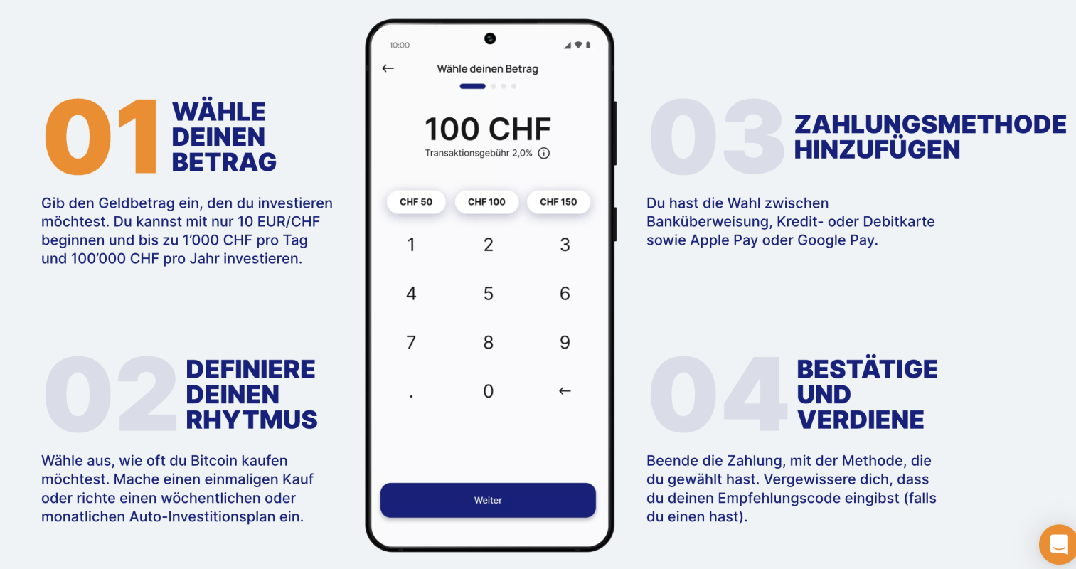 Relai Sparplan Relai Sparplan