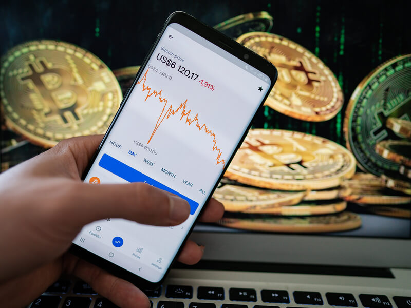 Bitcoin vs. Aktien Bitcoin vs. Aktien