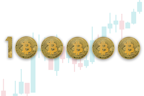 Bitcoin durchbricht die 100.000 Bitcoin durchbricht die 100.000