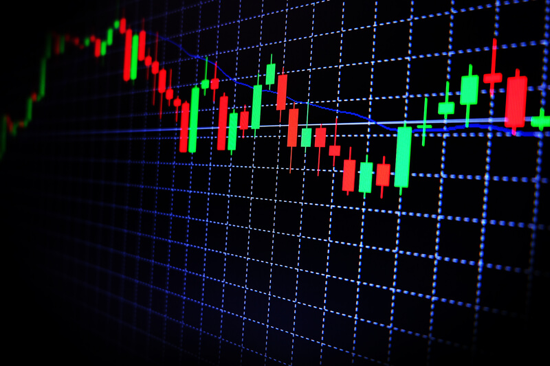 Daytrading Daytrading