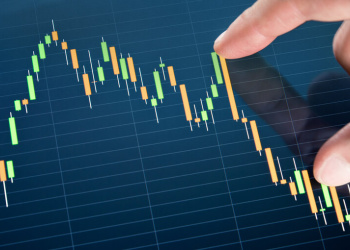 Swing Trading