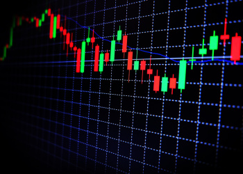 Daytrading